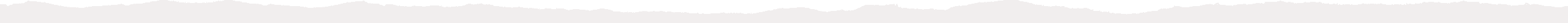 Image is not available
